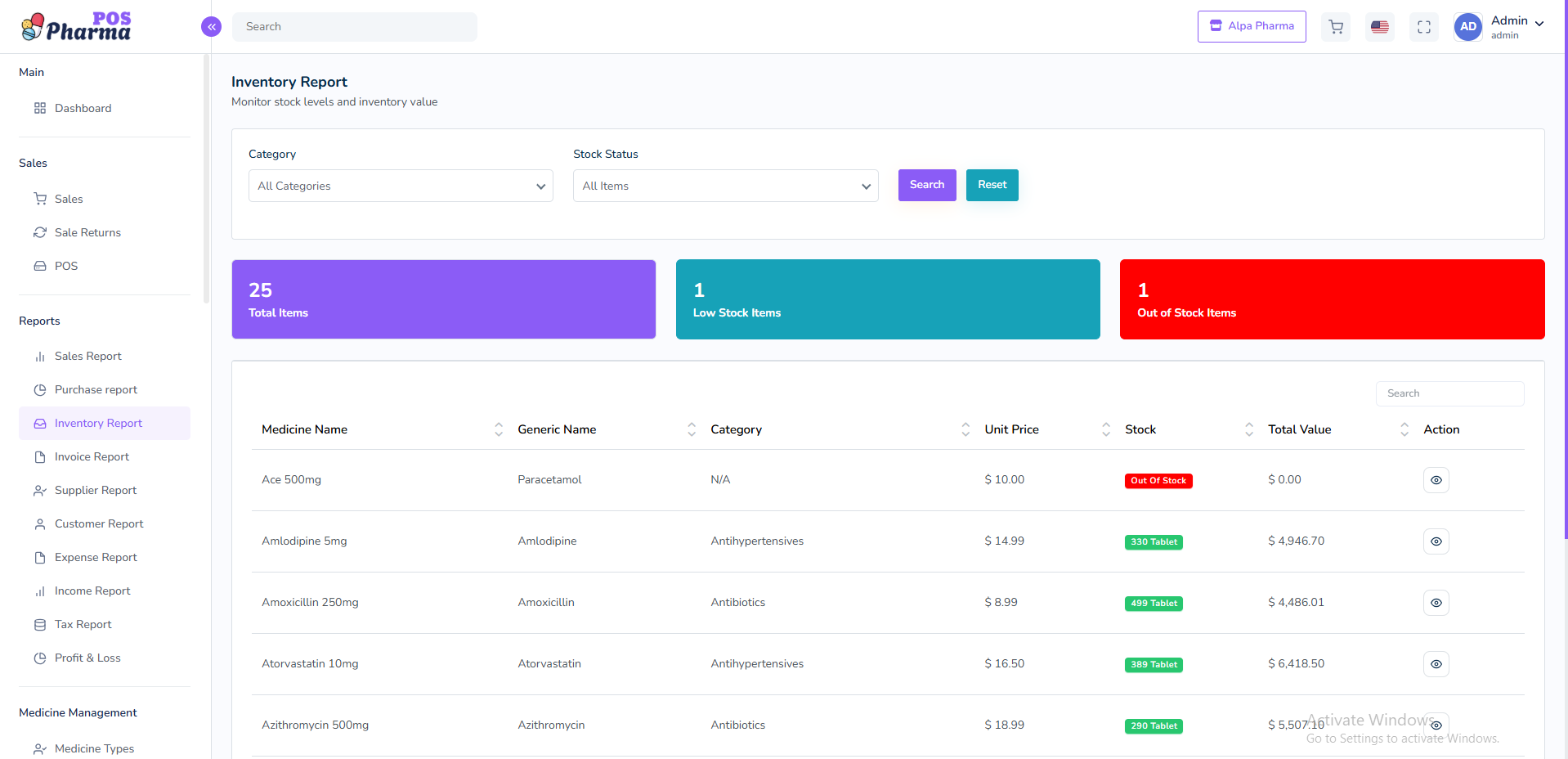 Inventory Reports