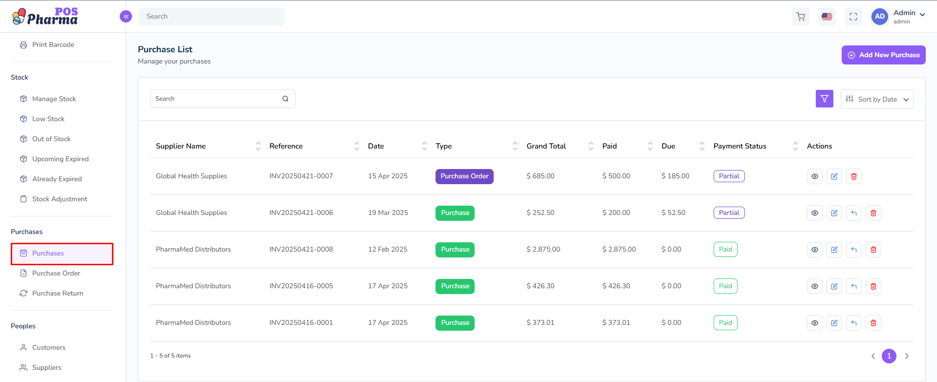 Purchase Order Management